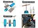Ремкомплект для безкамерки Peaty's Holeshot Tubeless Puncture Plugger Kit, Bourbon