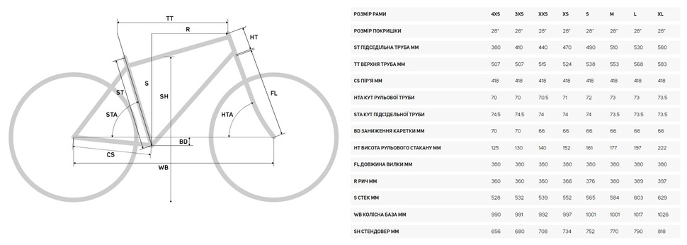 Купити Велосипед шосейний 28" Merida SCULTURA ENDURANCE 400 (2023) silk black/dark silver з доставкою по Україні