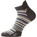 Купити Шкарпетки Lasting WHS з доставкою по Україні