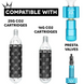 Купити Насос Peaty's Holeshot CO2 Tyre Inflator, Road & Gravel 16g, Bourbon з доставкою по Україні
