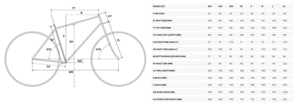Купити Велосипед шосейний 28" Merida SCULTURA ENDURANCE 400 (2023) teal blue з доставкою по Україні