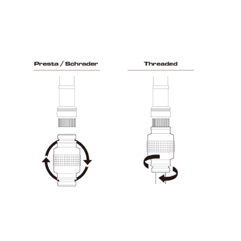 Купить Насос велосипедный Birzman Velocity Road (threaded) / ручной / 160psi / серебро с доставкой по Украине