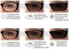 Очки защитные фотохромные Pyramex Ever-Lite Photochromic (clear), прозрачные фотохромные