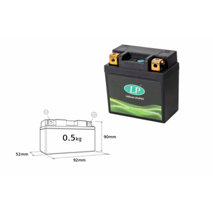 Акумулятор LANDPORT LITHIUM-ION (92X52X90) (25.6 WH)