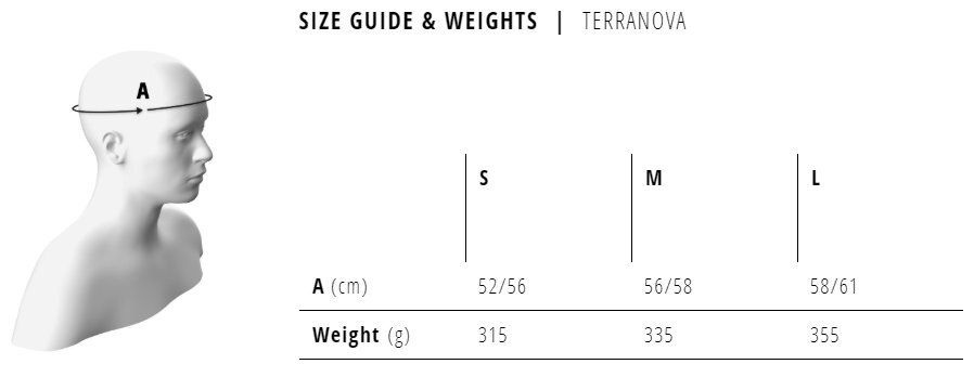 Шолом Met Terranova Black/Matt Glossy 52-56 cm