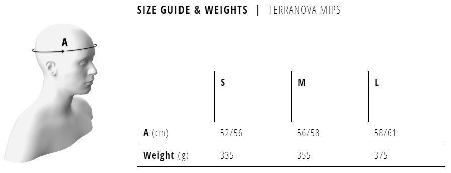 Шлем Met Terranova MIPS CE BLACK RED/MATT GLOSSY 52-56 cm