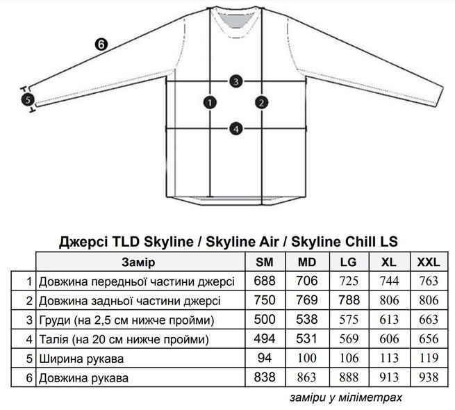Купити Джерсі TLD SKYLINE AIR SS JERSEY SRAM ROOST [FIERY RED] XL з доставкою по Україні