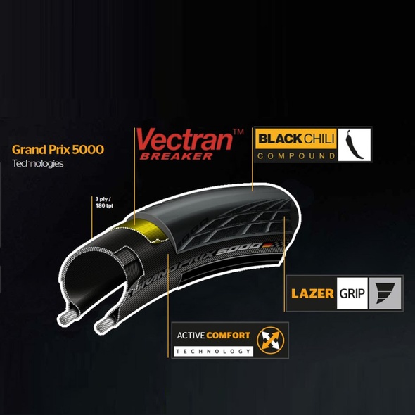Купити Покришка Continental Grand Prix 5000 - 28" | 700 x 23C, чорна, складна, skin з доставкою по Україні