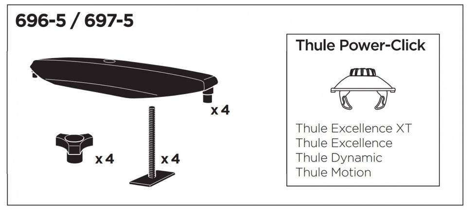 Адаптер Thule Box T-track adapter 20x27mm for PowerClick 697500 (TH697500)