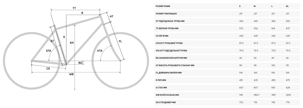 Купити Велосипед гірський 29" Merida ONE-TWENTY 3000 (2023) black/gray з доставкою по Україні