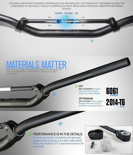 Мото руль ODI MX Handlebars, "CFT" Podium, Champ-907 Black