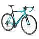Купити Велосипед BIANCHI Specialissima CV Ultegra Di2 11s Celeste 57 57 з доставкою по Україні