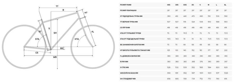 Купити Велосипед шосейний 28" Merida SCULTURA ENDURANCE 300 (2023) silk fog green з доставкою по Україні