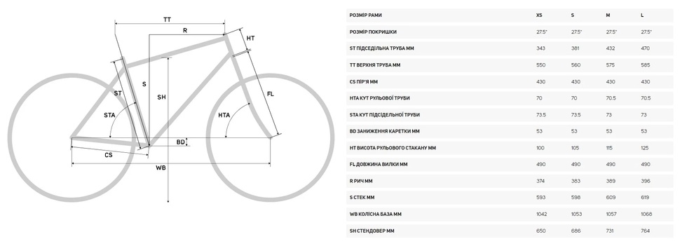 Купить Велосипед горный 27.5" Merida BIG.SEVEN 15 (2023) Matt anthracite с доставкой по Украине