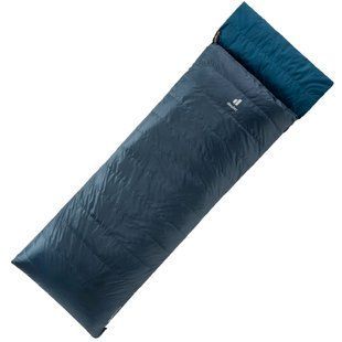 Спальник DEUTER Astro 500 SQ колір 1334 ink-marine правий