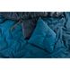 Спальний мішок Deuter Astro 500 SQ колір 1334 ink-marine правий