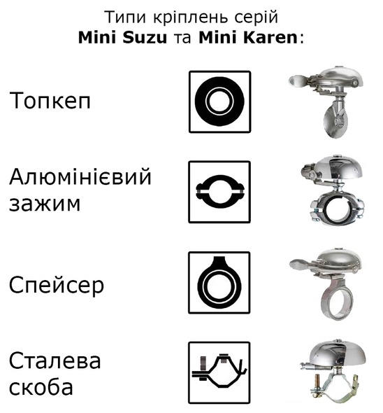 Купити Дзвінок MINI SUZU CRANE, Copper, 45мм латунь, затискач з доставкою по Україні