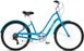 Купити Велосипед 26" Schwinn SIVICA 7 Women 2023 блакитний з доставкою по Україні