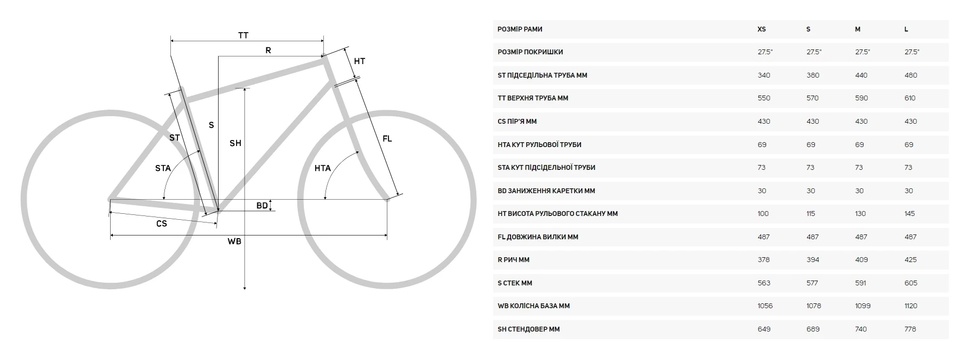 Купить Велосипед горный 27.5" Merida BIG.SEVEN 60-2X (2023) matt bronze с доставкой по Украине