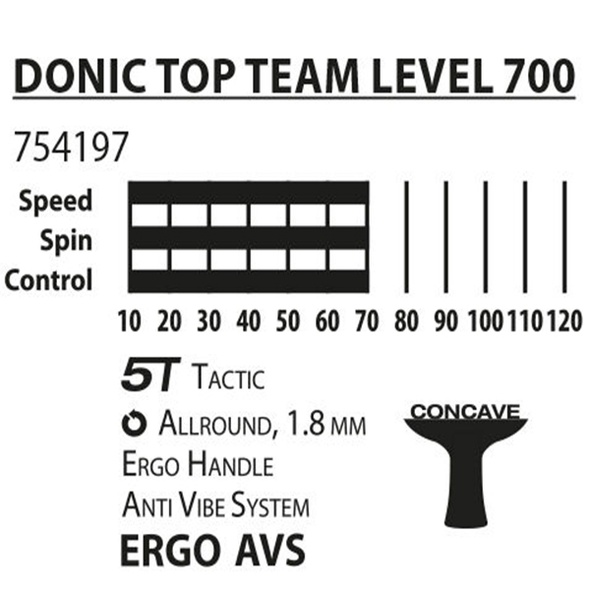 Ракетка для пінг-понгу Donic Top Teams 700