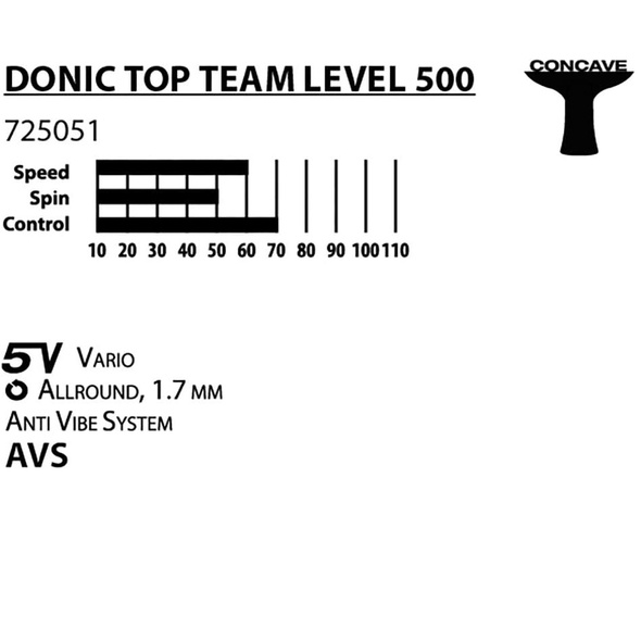 Ракетка для пінг-понгу Donic Top Teams 500