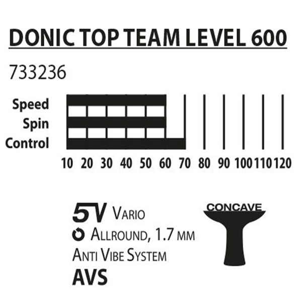 Ракетка для пінг-понгу Donic Top Teams 600