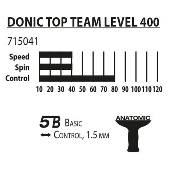 Ракетка для пінг-понгу Donic Top Teams 400