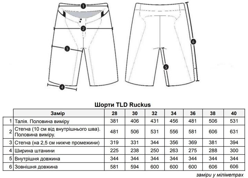 Купити Велошорти TLD Ruckus Short Shell [BLk] 28 з доставкою по Україні